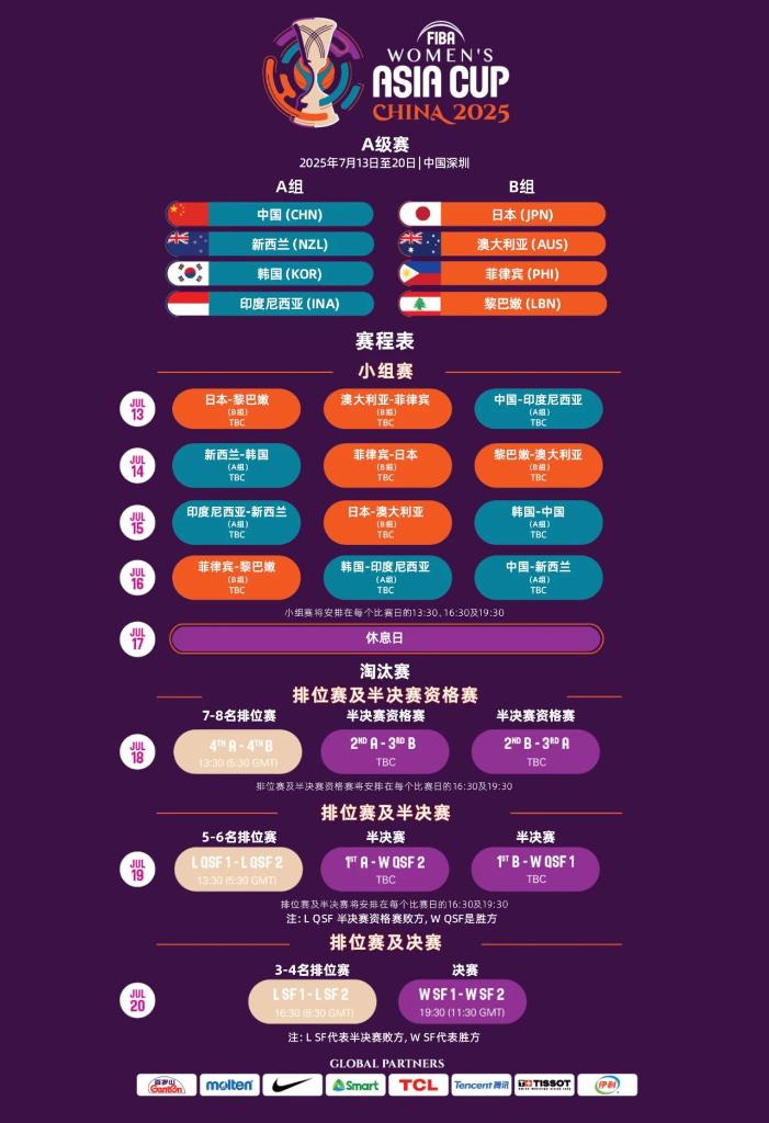 让球员在实